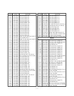 Предварительный просмотр 33 страницы LG RT-44/48/52SZ50LP Service Manual