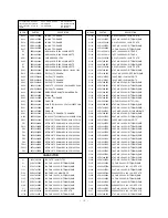 Предварительный просмотр 34 страницы LG RT-44/48/52SZ50LP Service Manual