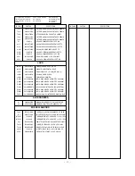 Предварительный просмотр 40 страницы LG RT-44/48/52SZ50LP Service Manual