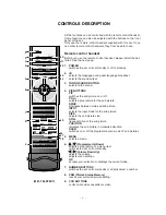 Preview for 8 page of LG RT-44NZ21RB Service Manual