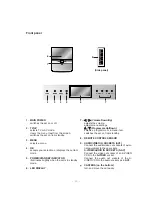 Preview for 10 page of LG RT-44NZ21RB Service Manual