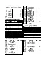 Preview for 17 page of LG RT-44NZ21RB Service Manual