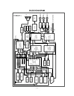 Preview for 28 page of LG RT-44NZ21RB Service Manual