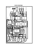 Preview for 29 page of LG RT-44NZ21RB Service Manual