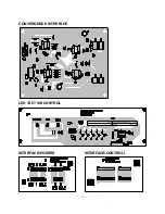 Preview for 46 page of LG RT-44NZ21RB Service Manual