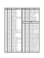 Preview for 54 page of LG RT-44NZ21RB Service Manual