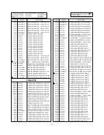 Preview for 62 page of LG RT-44NZ21RB Service Manual