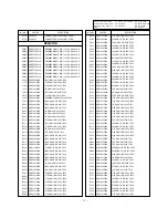 Preview for 63 page of LG RT-44NZ21RB Service Manual