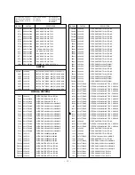 Preview for 68 page of LG RT-44NZ21RB Service Manual