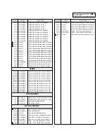 Preview for 69 page of LG RT-44NZ21RB Service Manual