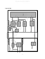 Предварительный просмотр 21 страницы LG RT-44SZ50LP Service Manual