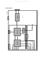 Предварительный просмотр 22 страницы LG RT-44SZ50LP Service Manual