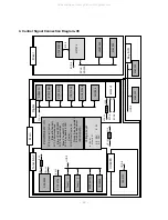 Предварительный просмотр 23 страницы LG RT-44SZ50LP Service Manual