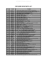 Предварительный просмотр 31 страницы LG RT-44SZ50LP Service Manual