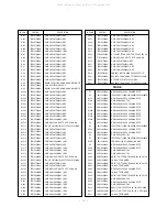 Предварительный просмотр 33 страницы LG RT-44SZ50LP Service Manual