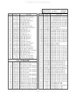 Предварительный просмотр 37 страницы LG RT-44SZ50LP Service Manual