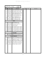 Предварительный просмотр 40 страницы LG RT-44SZ50LP Service Manual