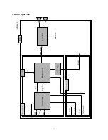 Preview for 21 page of LG RT-48SZ40RB Service Manual