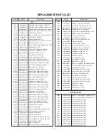 Предварительный просмотр 36 страницы LG RT-48SZ40RB Service Manual