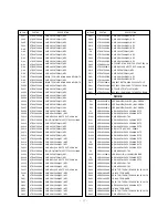 Предварительный просмотр 37 страницы LG RT-48SZ40RB Service Manual