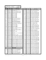 Предварительный просмотр 38 страницы LG RT-48SZ40RB Service Manual