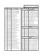 Предварительный просмотр 41 страницы LG RT-48SZ40RB Service Manual