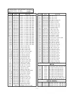 Предварительный просмотр 42 страницы LG RT-48SZ40RB Service Manual