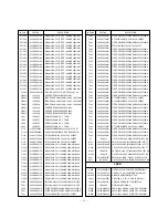 Предварительный просмотр 43 страницы LG RT-48SZ40RB Service Manual