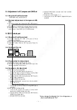 Предварительный просмотр 11 страницы LG RT-50PZ60 Service Manual