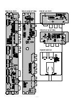 Предварительный просмотр 14 страницы LG RT-50PZ60 Service Manual