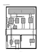 Предварительный просмотр 21 страницы LG RT-52 Service Manual