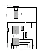 Предварительный просмотр 22 страницы LG RT-52 Service Manual