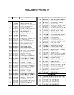 Предварительный просмотр 38 страницы LG RT-52 Service Manual