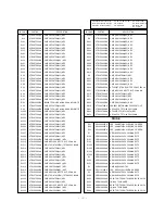 Предварительный просмотр 39 страницы LG RT-52 Service Manual