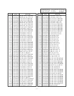 Предварительный просмотр 41 страницы LG RT-52 Service Manual