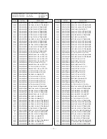 Предварительный просмотр 42 страницы LG RT-52 Service Manual