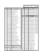 Предварительный просмотр 43 страницы LG RT-52 Service Manual