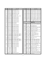 Предварительный просмотр 44 страницы LG RT-52 Service Manual