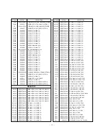 Предварительный просмотр 45 страницы LG RT-52 Service Manual