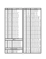 Предварительный просмотр 46 страницы LG RT-52 Service Manual