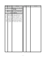 Предварительный просмотр 47 страницы LG RT-52 Service Manual