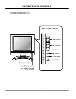 Preview for 5 page of LG RU-13LA60 Service Manual