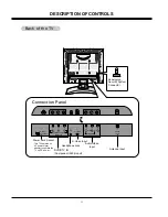 Предварительный просмотр 6 страницы LG RU-13LA60 Service Manual