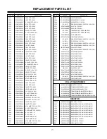 Preview for 13 page of LG RU-13LA60 Service Manual