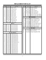 Предварительный просмотр 14 страницы LG RU-13LA60 Service Manual