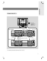 Предварительный просмотр 7 страницы LG RU-15LA61 Owner'S Manual