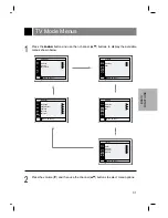 Предварительный просмотр 31 страницы LG RU-15LA61 Owner'S Manual