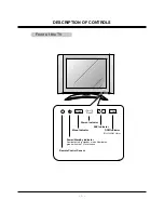 Preview for 5 page of LG RU-15LA61 Service Manual