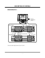 Preview for 6 page of LG RU-15LA61 Service Manual