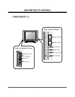 Preview for 7 page of LG RU-15LA61 Service Manual